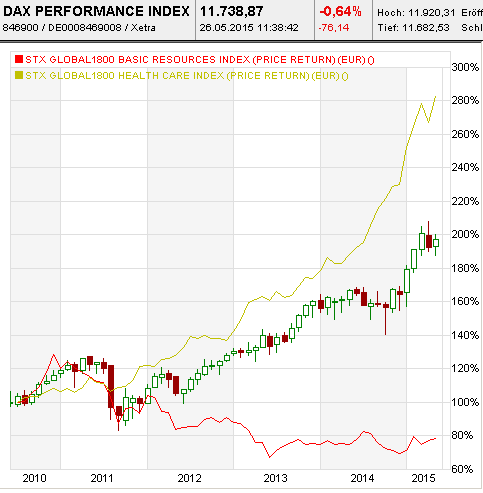 dax2.gif