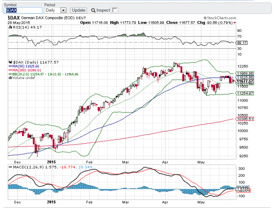 stockchart.png