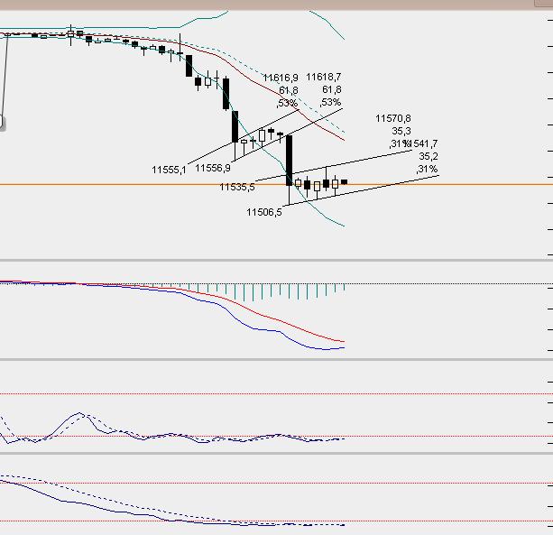 dax5min.jpg