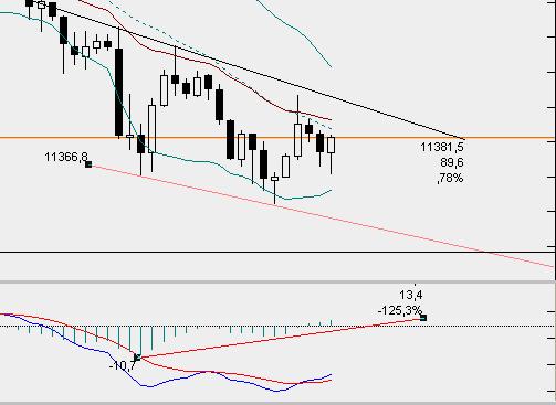 dax5min.jpg