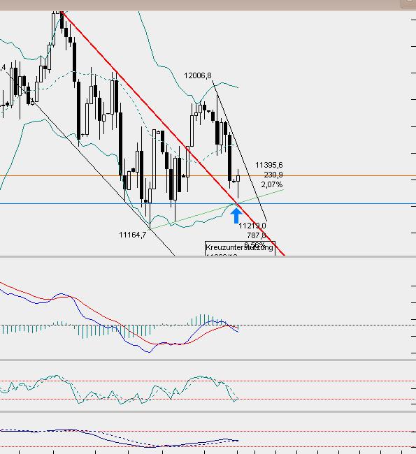 dax5min.jpg