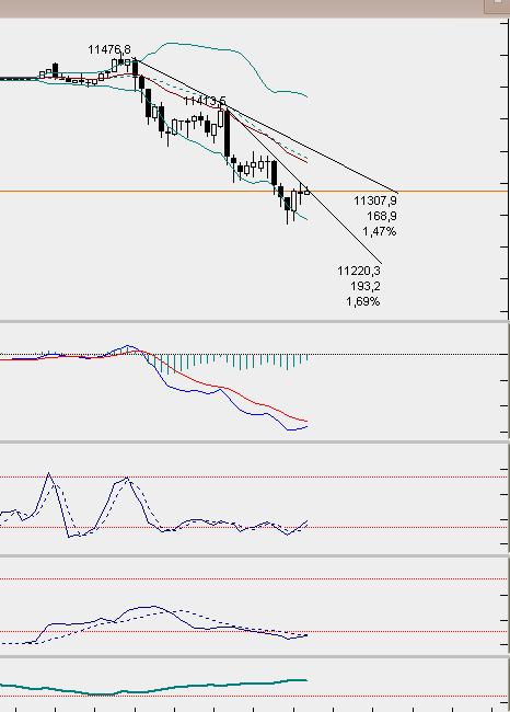 dax5min.jpg