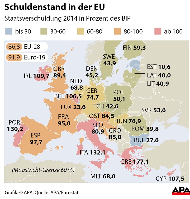 schulden-eu2014.jpg