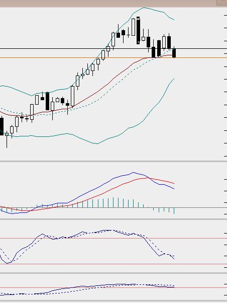 dax5min.jpg