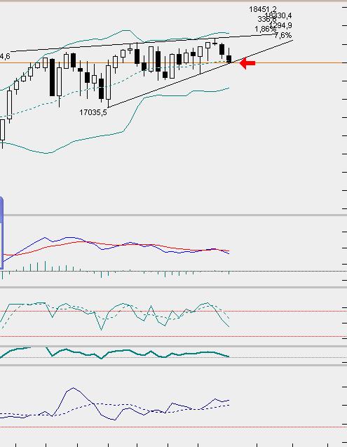 dax5min.jpg