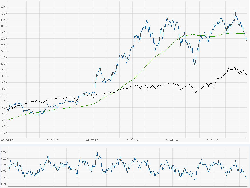 chart3.png