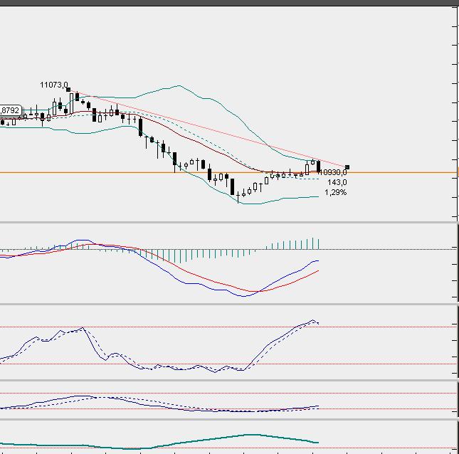 dax5min.jpg