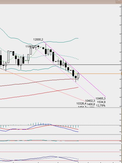 dax5min.jpg