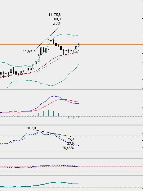 dax5min.jpg