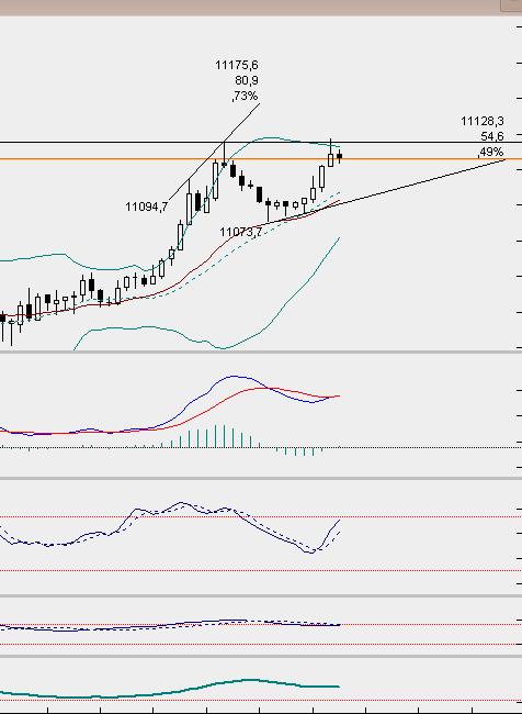 dax5min.jpg