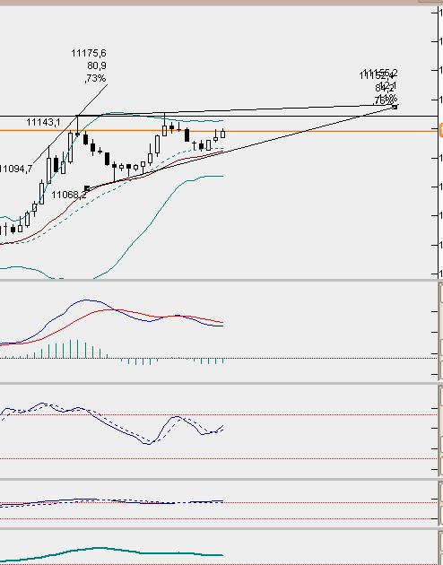 dax5min.jpg