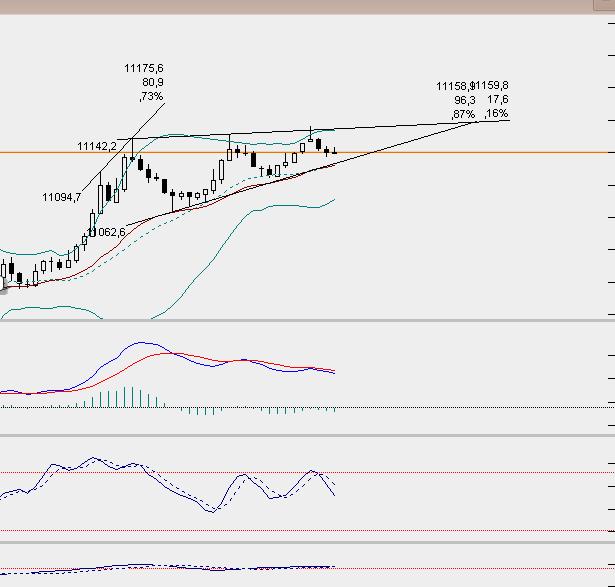 dax5min.jpg