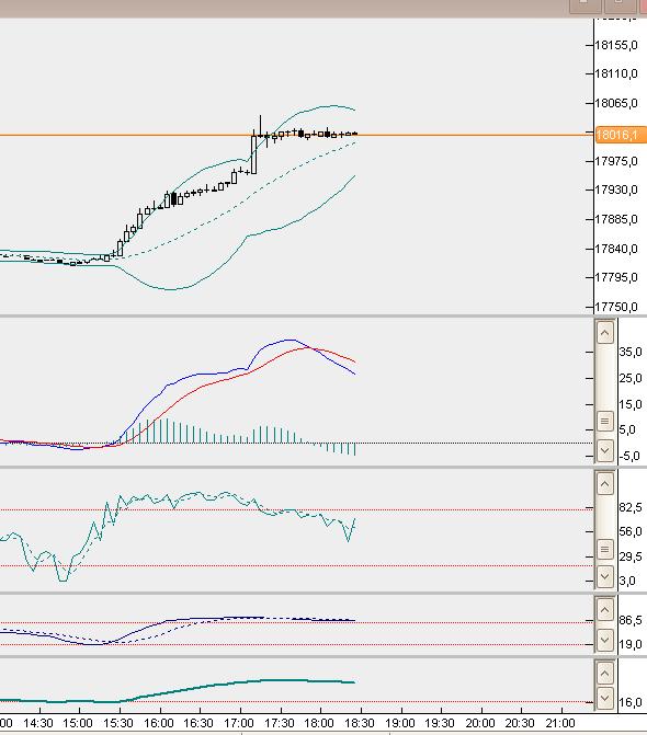 dax5min.jpg