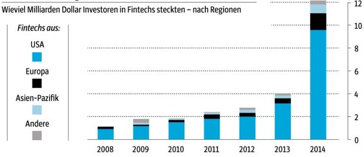 fintechs.jpg