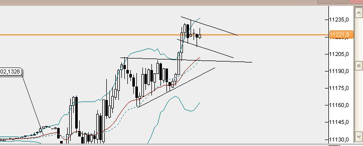 dax5min.jpg