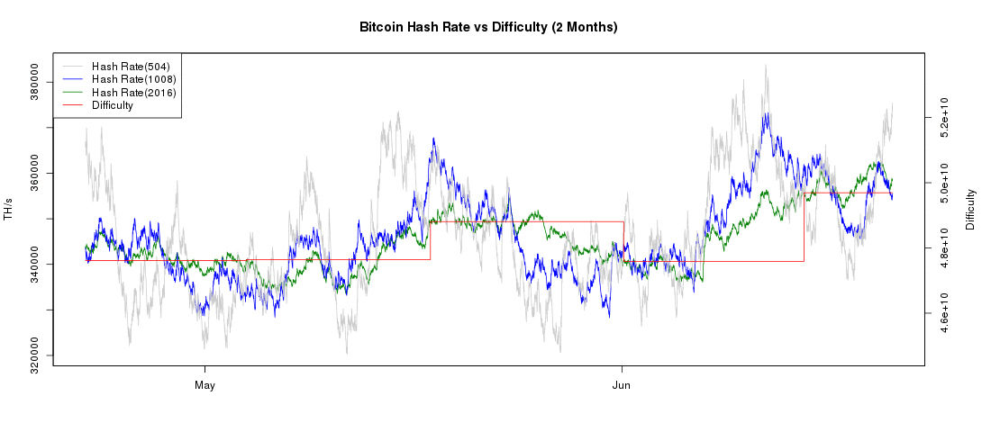 bitcoin-hash_rate.png