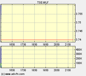 wb4a.bmp