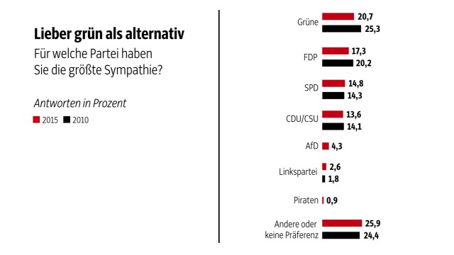 so-deutschlands-oekonomen_1_.jpg