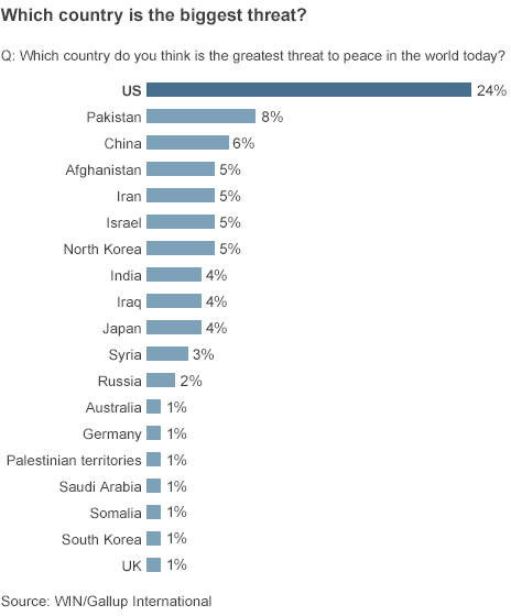 win_gallup_international_network_association_gl....png