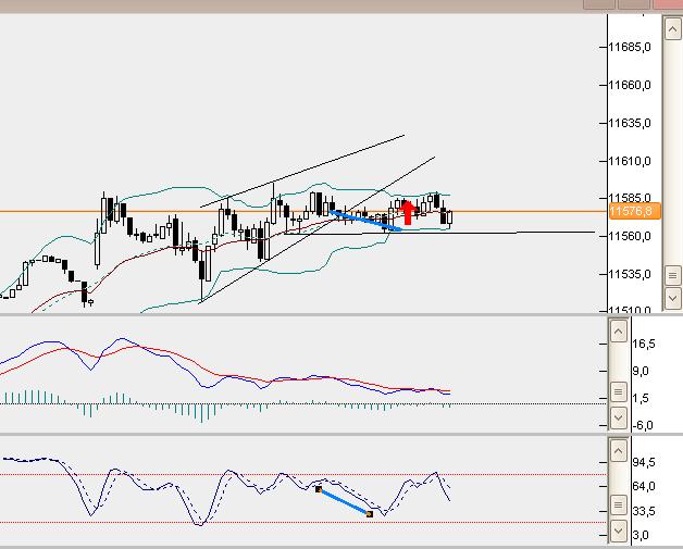 dax5min.jpg