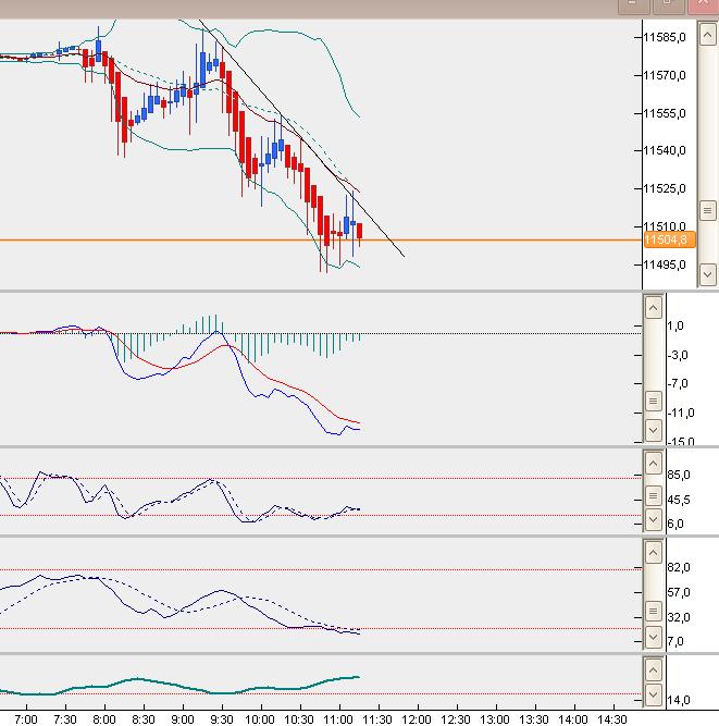 dax5min.jpg