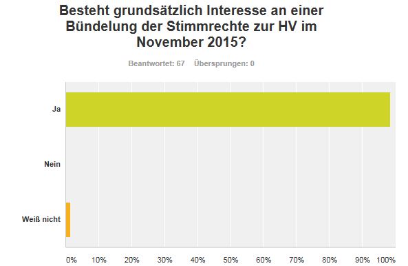 interesse.jpg