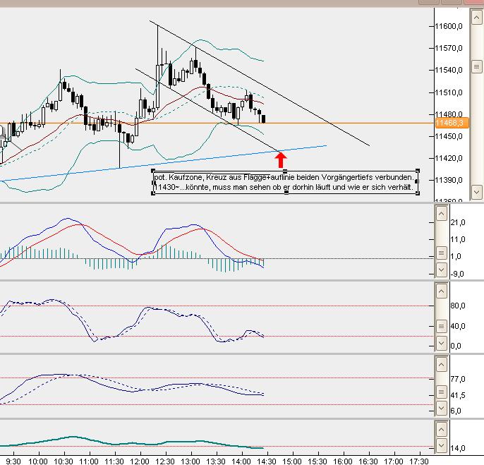 dax5min.jpg