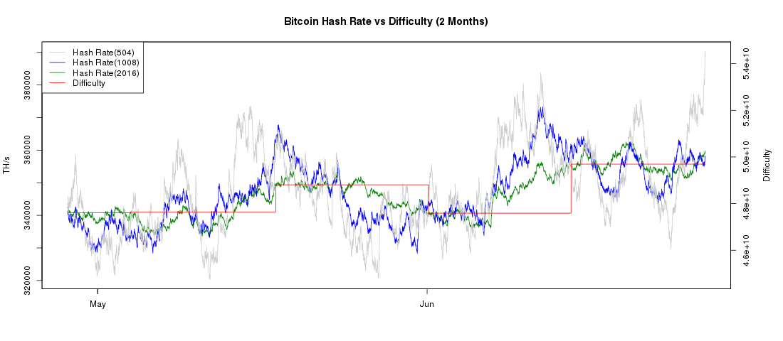 bitcoin-hash_rate.png