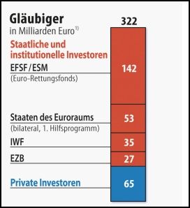 gr-schulden.jpg