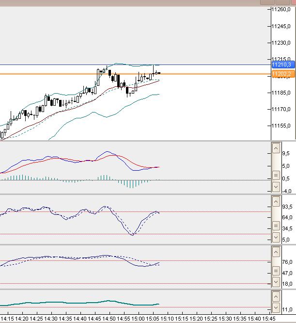 dax5min.jpg