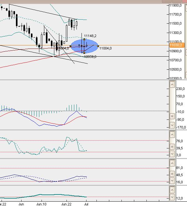 dax5min.jpg