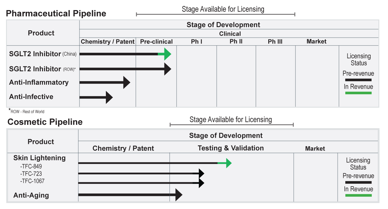 pipeline-dec2014.png