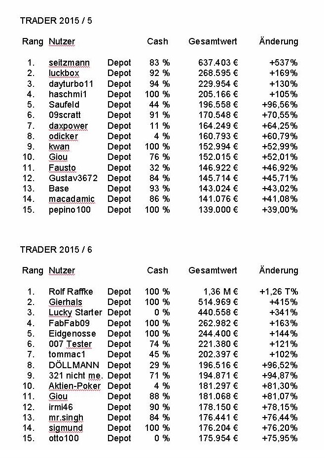 traderspie2015.jpg