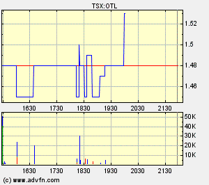 OM_Ausbruch.bmp