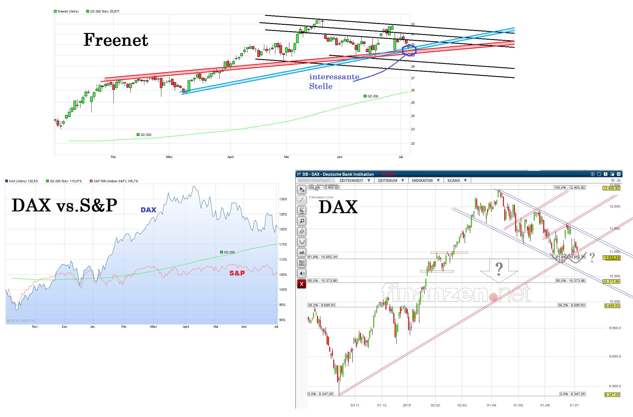 chart.png