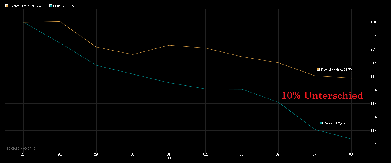 chart.png
