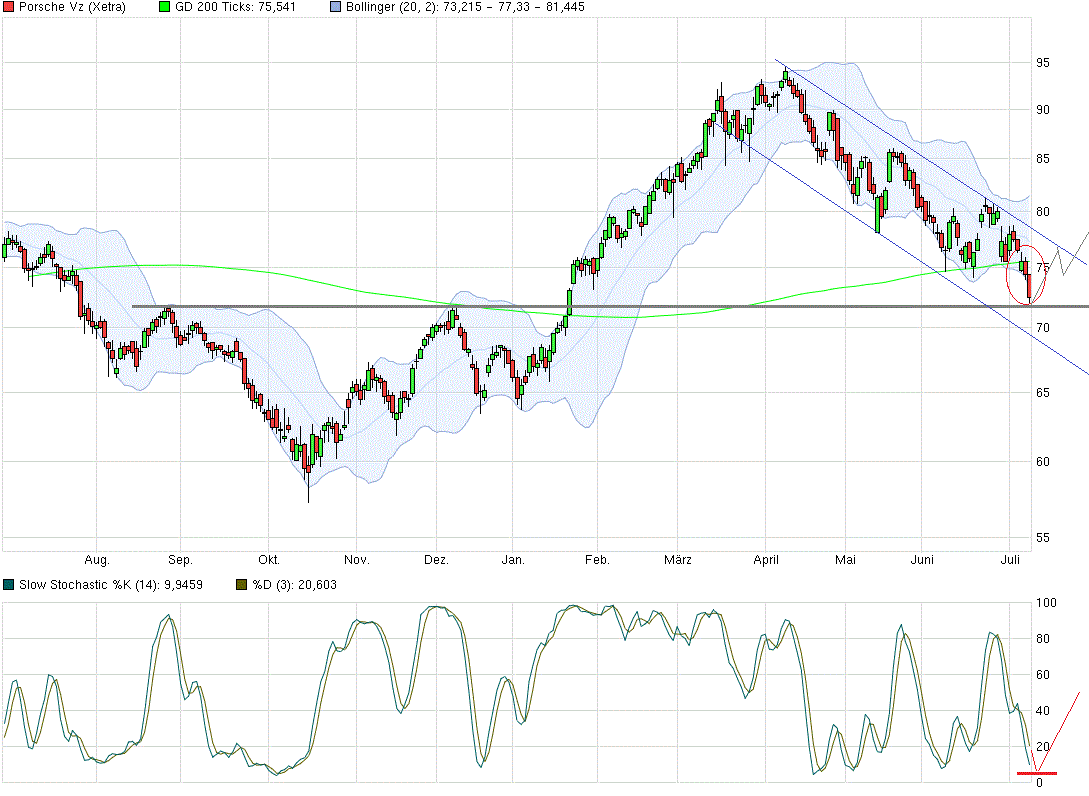 pse1y080715.gif