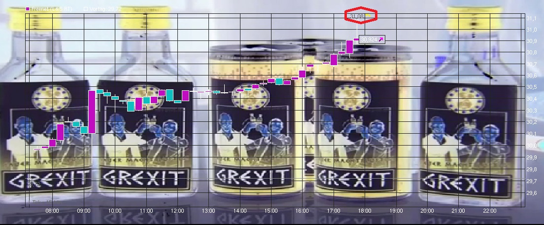 grexit-schnaps-data.jpg