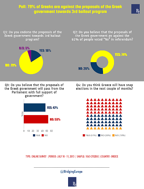 pollbridgingeurope.png