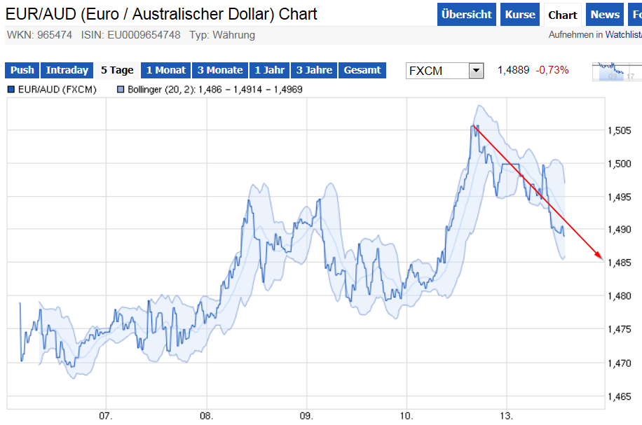 aussidollar_2.png