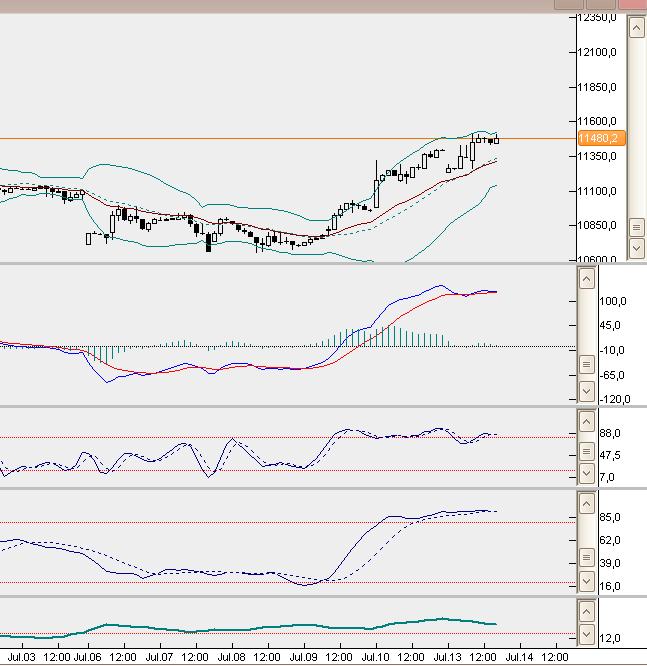 dax2stunden.jpg