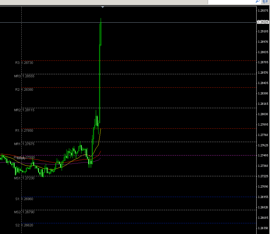 usdcad.png