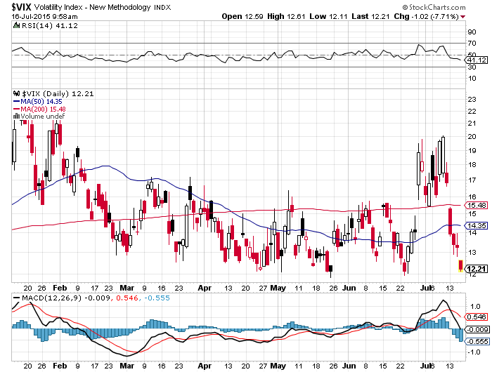 vix2.png