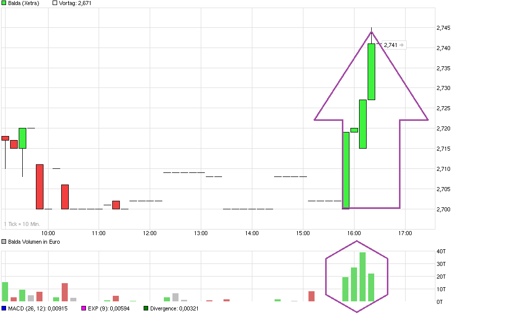 chart.png