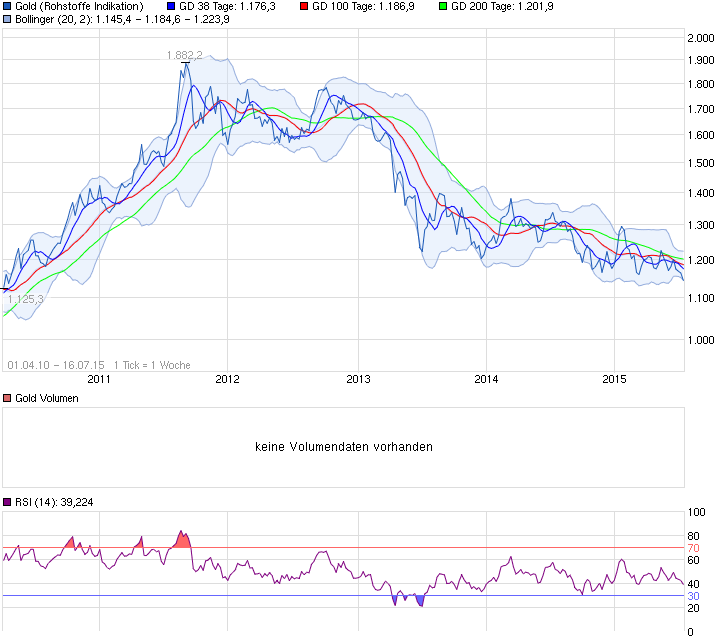 chart.png