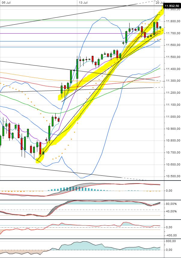 dax_240er.jpg