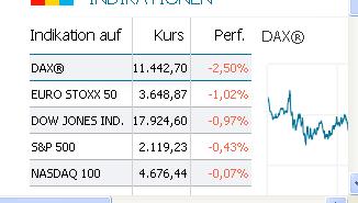 dax5min.jpg