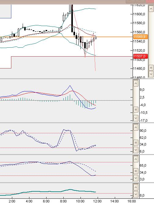 dax5min.jpg