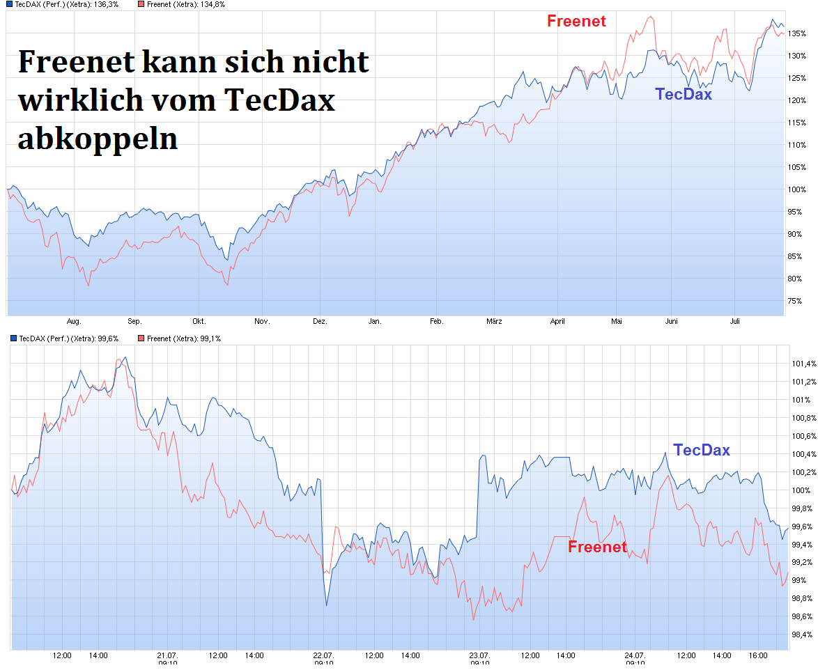 chart.png