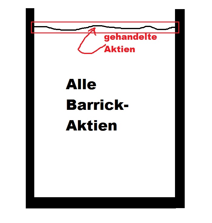 gehandelte.jpg